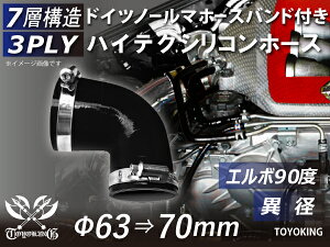 z[Xoht ϔM VR[`[u G{90x ٌa F I[ubN a63/70mm S}[N GT-R RX-7 g^86 DBA-ZN6 DAA-ZF1 E-DC2 E-FD3S ėpi