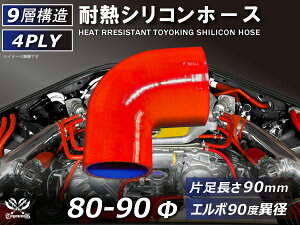 TOYOKING iVRz[X G{90x ٌa a80-90mm Б90mm ԐF S}[N C^[N[[ ^[{ Ce[N WF[^[ C pCsO ڑ JX^ [^[