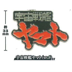 F̓}g ^L[z_[ [1.F̓}g(S)]ylR|XzΉzyCz