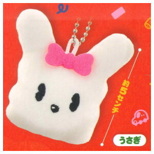 ǂ tFCX}XRbg [2.]ylR|XzΉzyCz