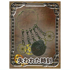 pvigpX`[pNC[`[ [2.ꂽ]ylR|XzΉzyCz