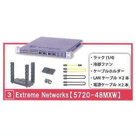 ネットワーク機器メーカー監修 手のひらネットワーク機器2.1 [3.Extreme Networks [5720-48MXW]]【 ネコポス不可 】