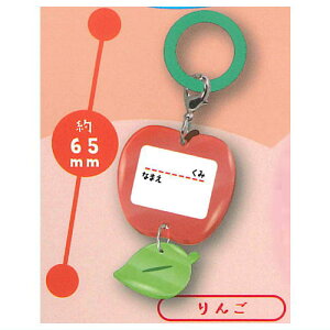 炨Ȃ܂D ߂邵`[2 [1.]ylR|XzΉzyCz