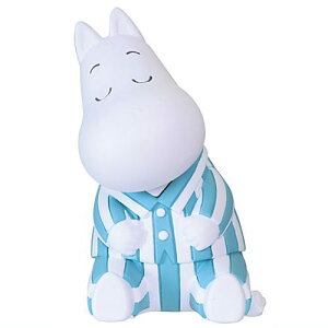 YFig. MOOMIN [~ Part 3(Ĕ) [1.[~]y lR|Xs zyCz