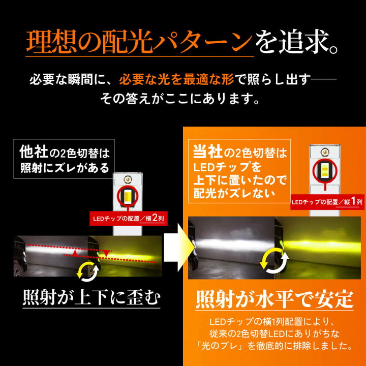 楽天市場】HID屋 H8 H16 H11 2色切り替え フォグランプ フォグだけで 