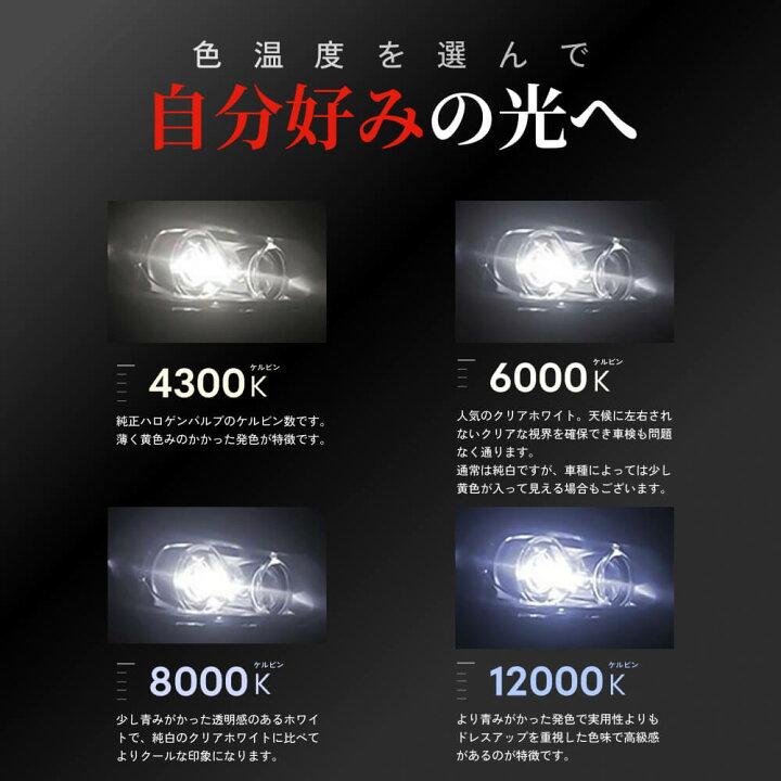 楽天市場】HID屋 D2S D2R HIDバルブ 純正交換 35W ヘッドライト 1年 