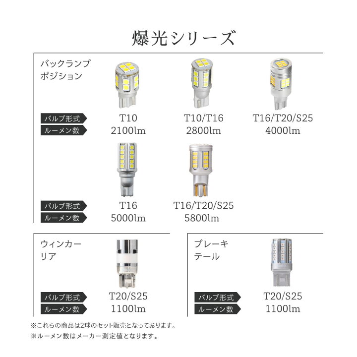 両面大型6チップ搭載 高輝度 高性能 高耐久 T10 T16 LED　04