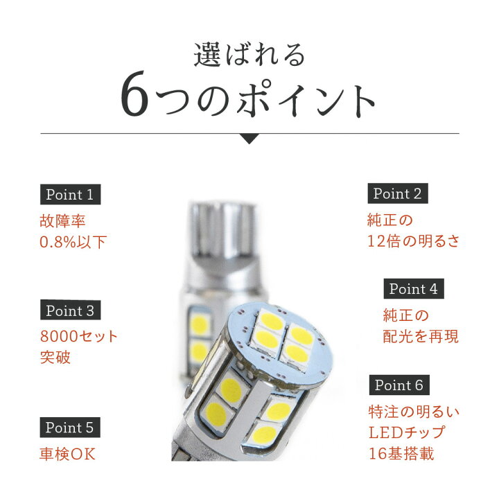 楽天市場】HID屋 T10 LED 爆光 2100lm 特注の明るいLEDチップ 16基搭載 ホワイト 6500k ポジション バックランプ ナンバー灯 ルームランプ 2個セット : HID屋 楽天市場】HID屋 T10 LED 爆光 2100lm 特注の明るいLEDチップ 16基搭載 ホワイト 6500k ポジション バックランプ ナンバー灯 ルームランプ 2個セット : HID屋