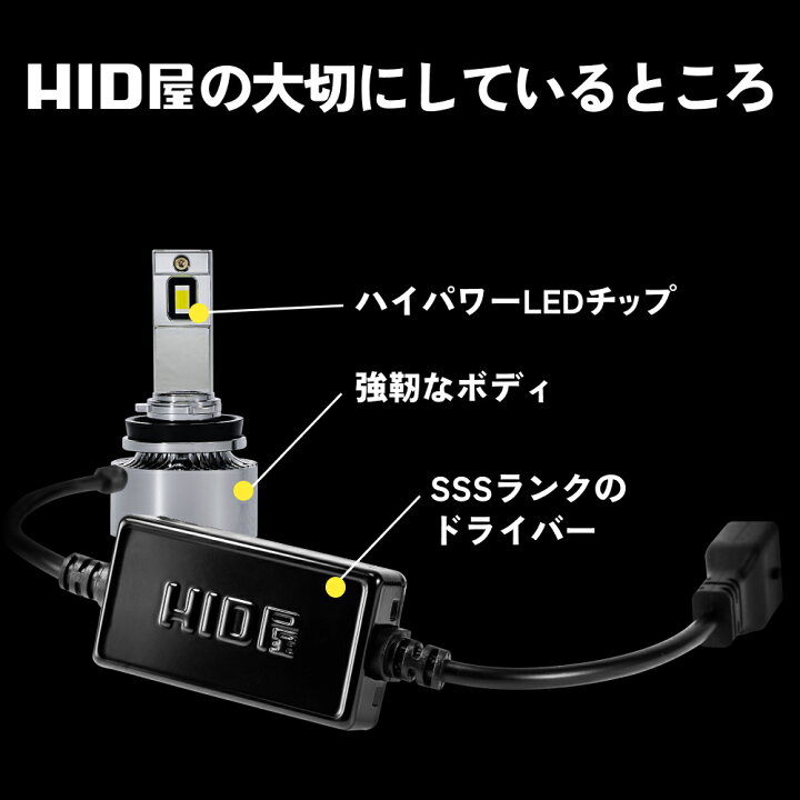 楽天市場】H8 HID屋 ヤバイ明るさ H11 LED フォグ 新色登場 13100lm Q 