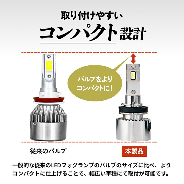楽天市場】HID屋 爆光フォグランプ H8 H11 LED フォグ イエロー 
