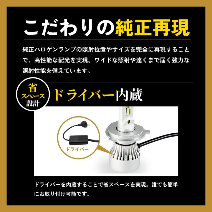 楽天市場】HID屋 LED ヘッドライト 車検対応 28400cd(カンデラ) i 