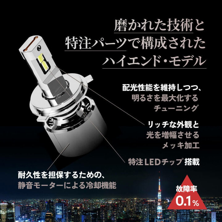 楽天市場】HID屋 H4 LED バルブ 68400cd(カンデラ) 特注高性能LED 