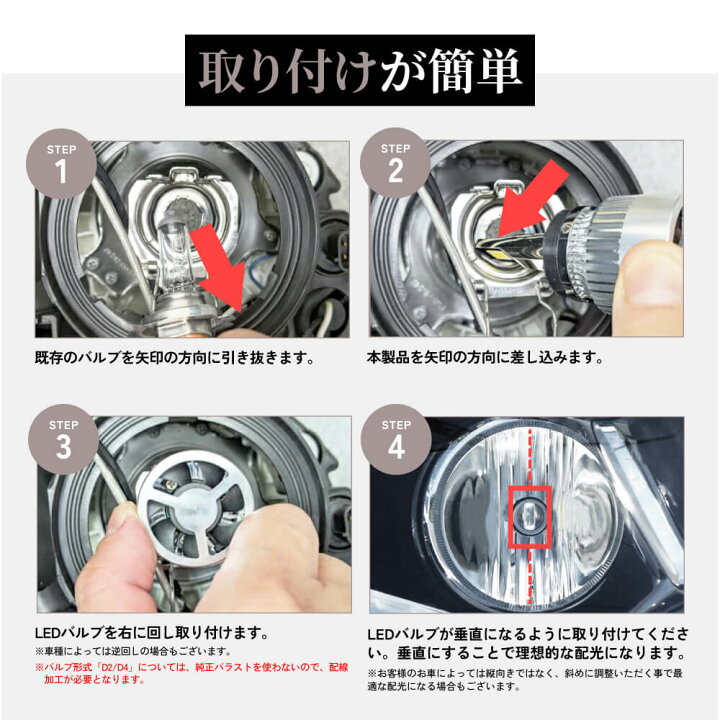 楽天市場】HID屋 H4 LED バルブ 68400cd(カンデラ) 特注高性能LED 