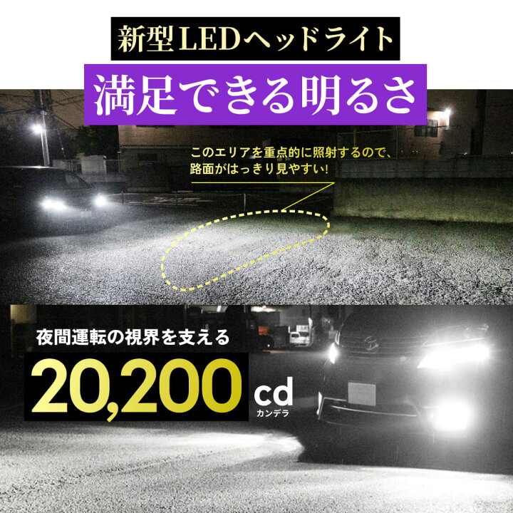 楽天市場】HID屋 D4S LED ヘッドライト Dシリーズ 車検対応 D2S D2R 