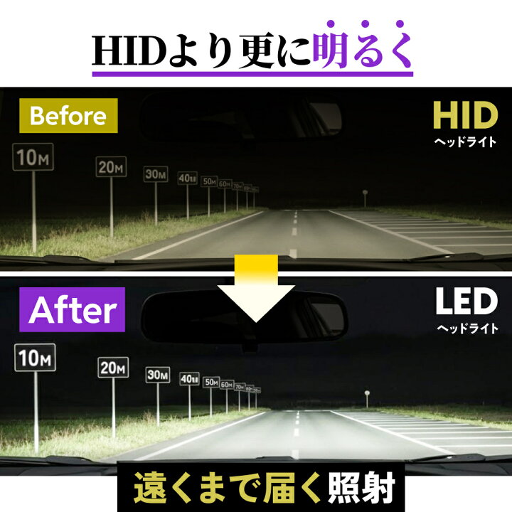 楽天市場】HID屋 D4S LED ヘッドライト Dシリーズ 車検対応 D2S D2R 