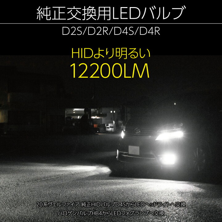 楽天市場 Hid屋 Ledヘッドライト D2s D2r D4s D4r 120lm 6500k ホワイト 35w 2本1セット 車検対応 加工不要 純正hidを簡単led化 ドライバー内蔵式 光軸調整可 Dシリーズ Hid屋