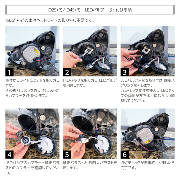 楽天市場 Hid屋 Ledヘッドライト D2s D2r D4s D4r 120lm 6500k ホワイト 35w 2本1セット 車検対応 加工不要 純正hidを簡単led化 ドライバー内蔵式 光軸調整可 Dシリーズ Hid屋