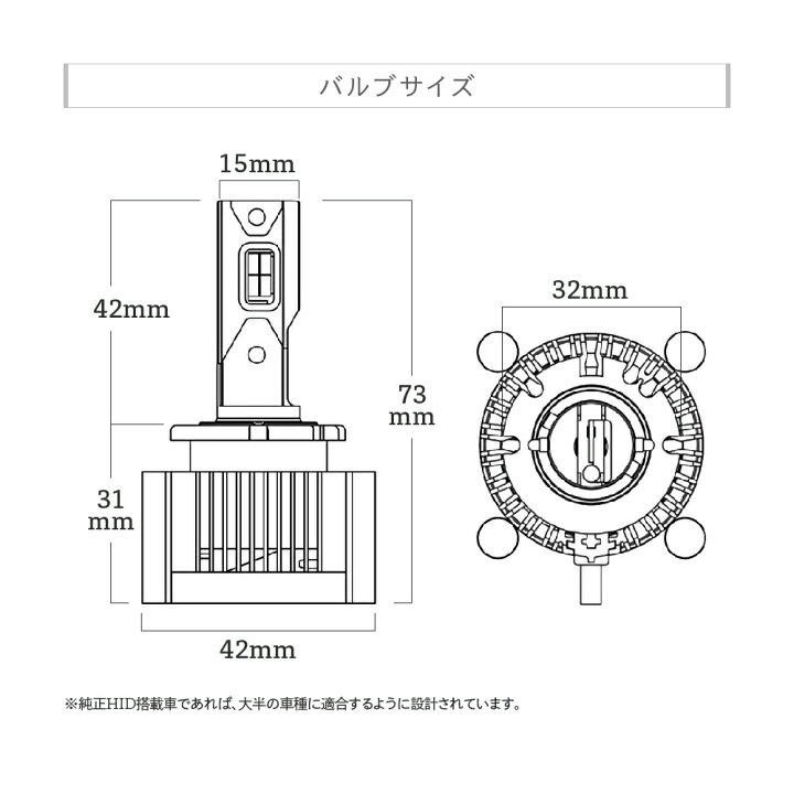 楽天市場 Hid屋 輸入車 Ledヘッドライト D1s D3s 120lm 6500k ホワイト 35w 2本1セット 車検対応 純正交換用 Led バルブ 加工不要 ワーニングキャンセラー内蔵 Dシリーズ Hid屋