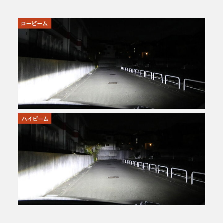 楽天市場】HID屋 H7 LED ヘッドライト 輸入車用 ワーニング 