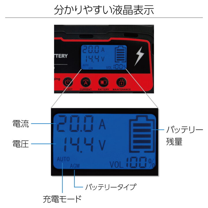 楽天市場 Hid屋 全自動パルス バッテリー充電器 カーバッテリー バイク バッテリーチャージャー 自動車 全自動充電 高性能冷却ファン搭載 1年保証 Hid屋