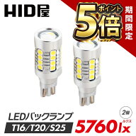 【期間限定ポイント5倍】HID屋 T16 LED バックランプ 5760lx（ルクス）爆光 ヘッドライトに迫る明るさ ホ…