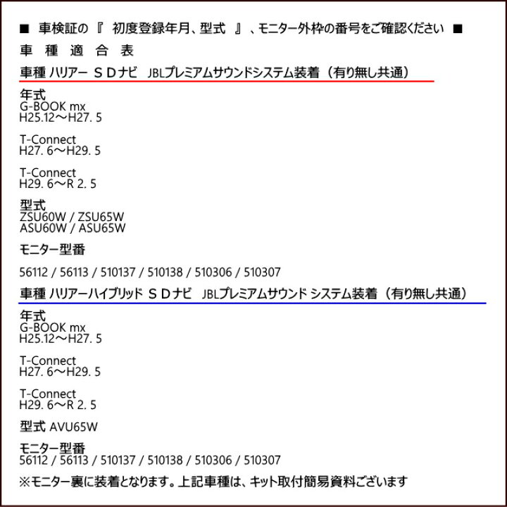 楽天市場】モニター外枠型番 510306 / 510307 ハリアーハイブリッド 