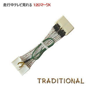 }[NX GRX125 s erLbg g^ [J[IvV}` H 18.10 ` H 21.10 HDDir 120}[NX TVLbg LZ[
