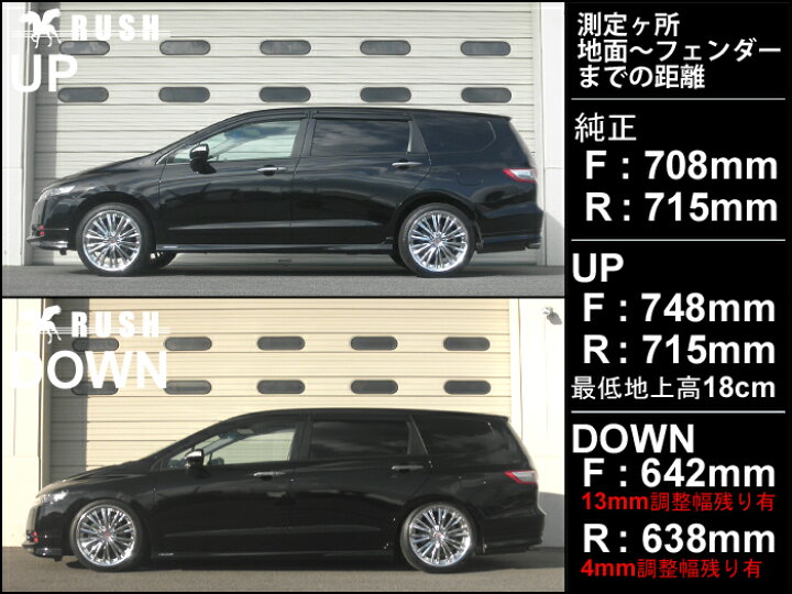 楽天市場】RUSH 車高調 オデッセイ RB3 RB4 前期 後期 車高短 モデル 