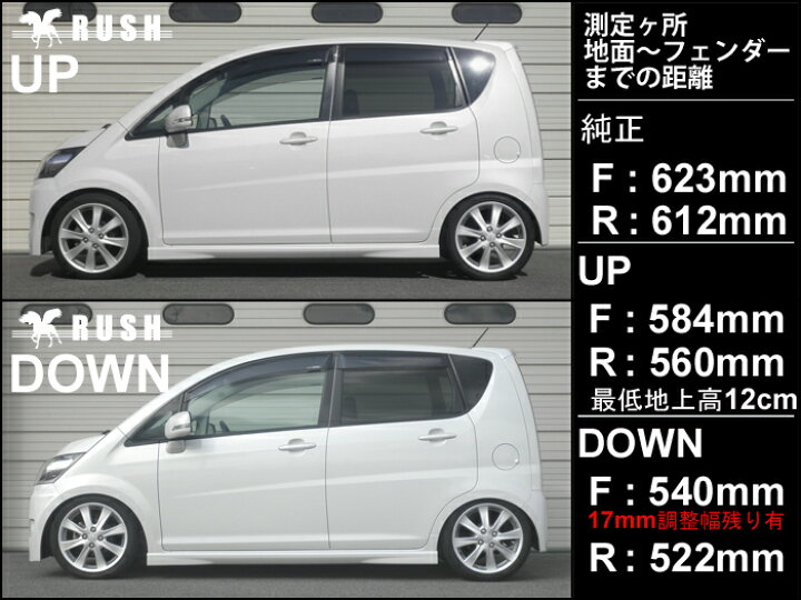 市場 オープン記念価格 ダイハツ ウラサス 車高調 Urasus サスペンション 送料無料 Daihatsu