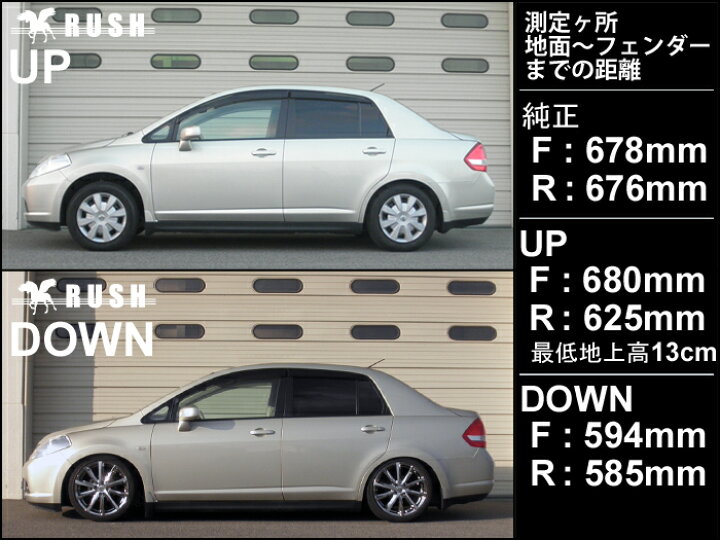 楽天市場 予約販売 Rush 車高調 ティーダラティオ Sc11 Sjc11 前期 後期 車高短 モデル フルタップ車高調 全長調整式車高調 減衰力調整付 Rush Damper Comfort Class 車高調通販 Transport 楽天市場店