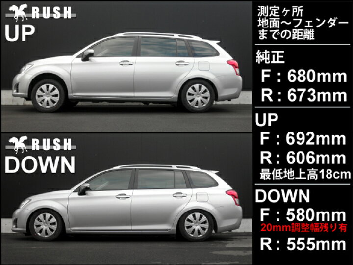 楽天市場】RUSH 車高調 カローラ フィールダー 4WD NZE164G 車高短 