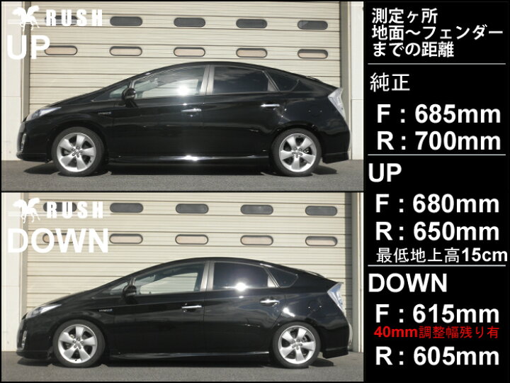 楽天市場】RUSH 車高調 プリウス ZVW30 前期 後期 車高短 モデル 