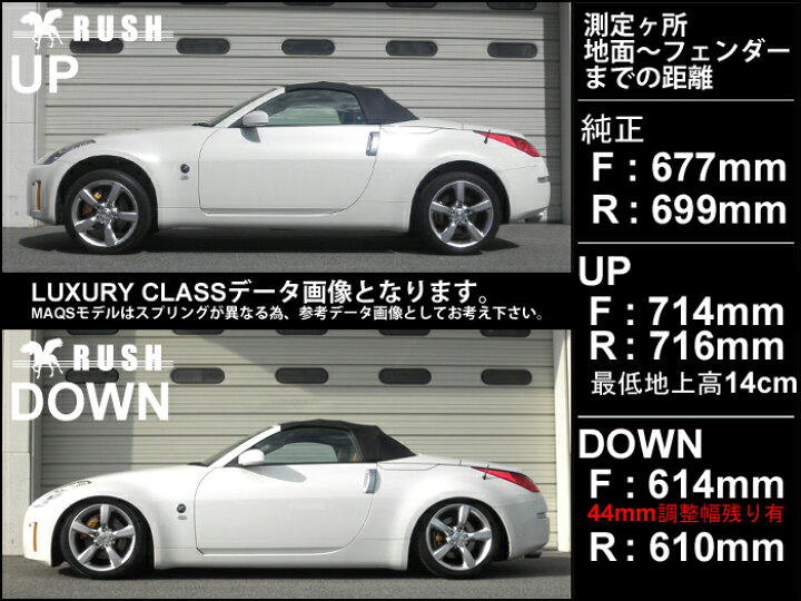 楽天市場 Rush 車高調 フェアレディz ロードスター Hz33 前期 後期 車高短 モデル フルタップ車高調 全長調整式車高調 減衰力調整付 Rush Damper Luxury Class 車高調通販 Transport 楽天市場店