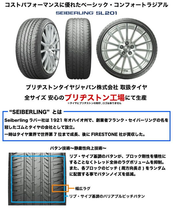 楽天市場】[送料無料] SEIBERLING SL201 185/55R15 82V セイバーリング  