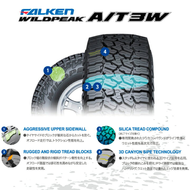 楽天市場】[4本セット] FALKEN WILDPEAK A/T3W LT285/70R17 ファルケン 