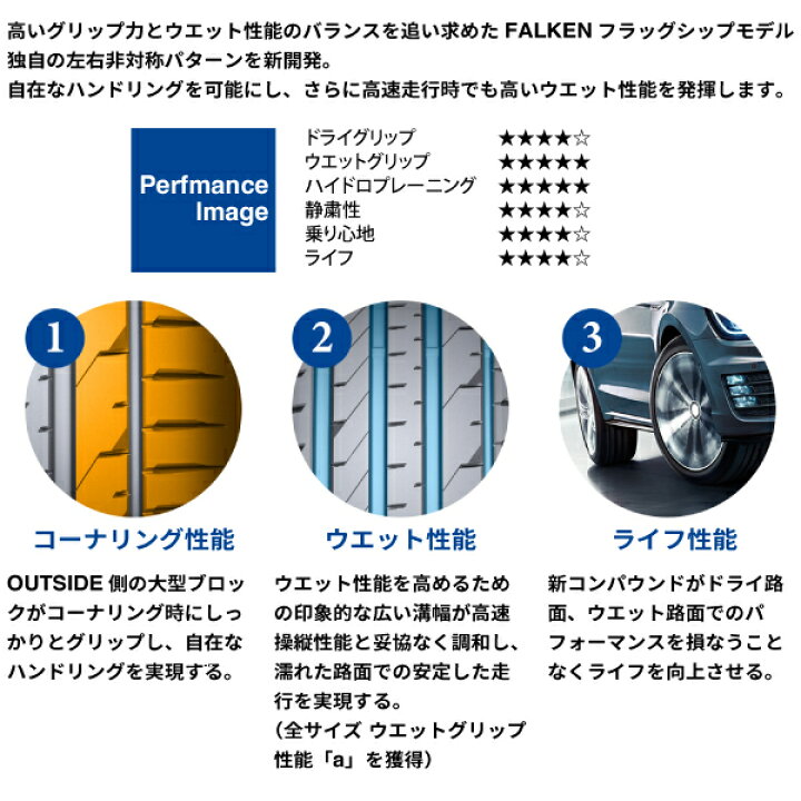 楽天市場】[4本セット] 275/35R19 アゼニス FK520L 275/35ZR19 100Y XL 