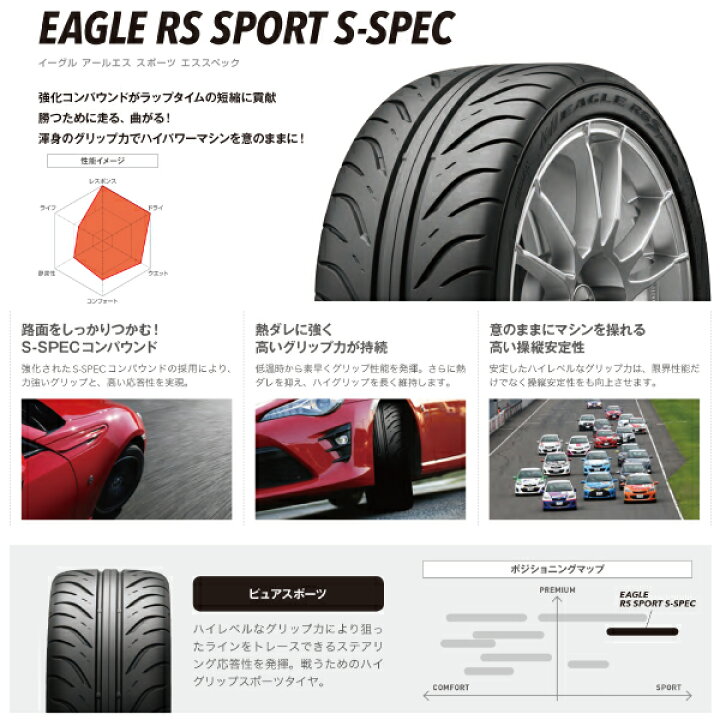 楽天市場 送料無料 4本セット 235 40r17 90w Eagle Rsスポーツ S Spec グッドイヤー イーグル Rs Sport Sスペック Goodyear 235 40 17インチ ハイグリップ タイヤ 国産 サマー 235 40 17 車高調通販 Transport 楽天市場店