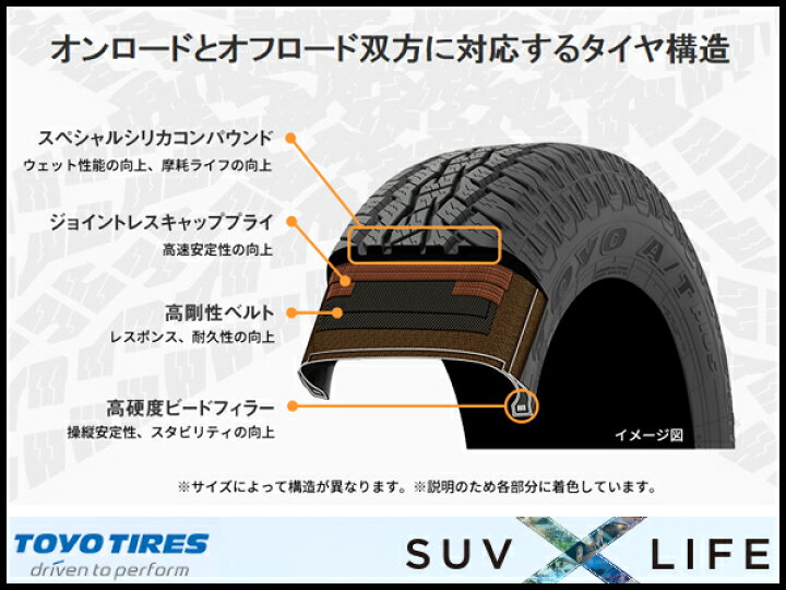 楽天市場】175/80R15 4本セット OPEN COUNTRY AT + トーヨー タイヤ 