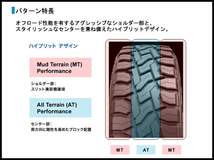 楽天市場】235/70R16 ホワイトレター 4本セット OPEN COUNTRY R/T 