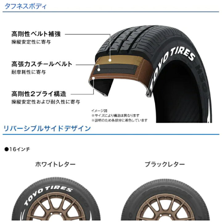 楽天市場】195/80R15 107/105N 4本セット H30 トーヨー タイヤ 国産  