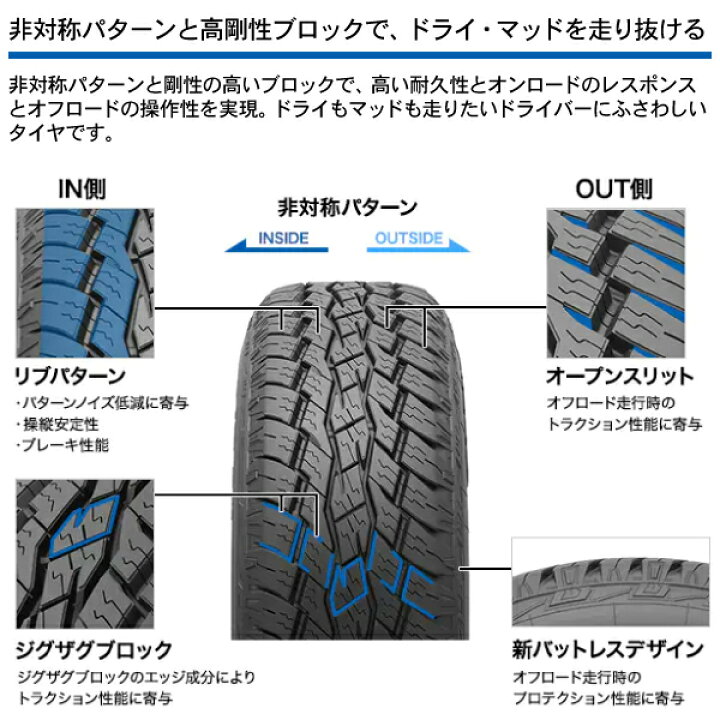楽天市場】24年製 225/65R17 102H 4本セット OPEN COUNTRY A/T EX TOYO 