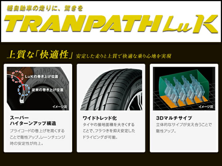 楽天市場】155/65R14 75H トランパス LuK TRANPATH トーヨー タイヤ TOYO TIRES 155/65 14インチ 軽自動車  専用 サマー タイヤ : 車高調通販 TRANSPORT 楽天市場店