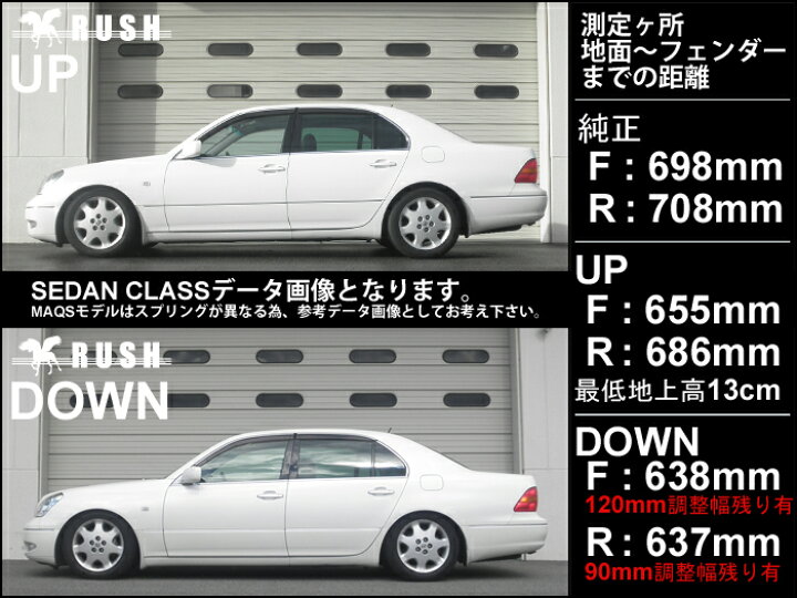 楽天市場 Rush 車高調 セルシオ Ucf30 前期 後期 車高短 モデル フルタップ車高調 全長調整式車高調 減衰力調整付 Rush Damper Sedan Class 車高調通販 Transport 楽天市場店