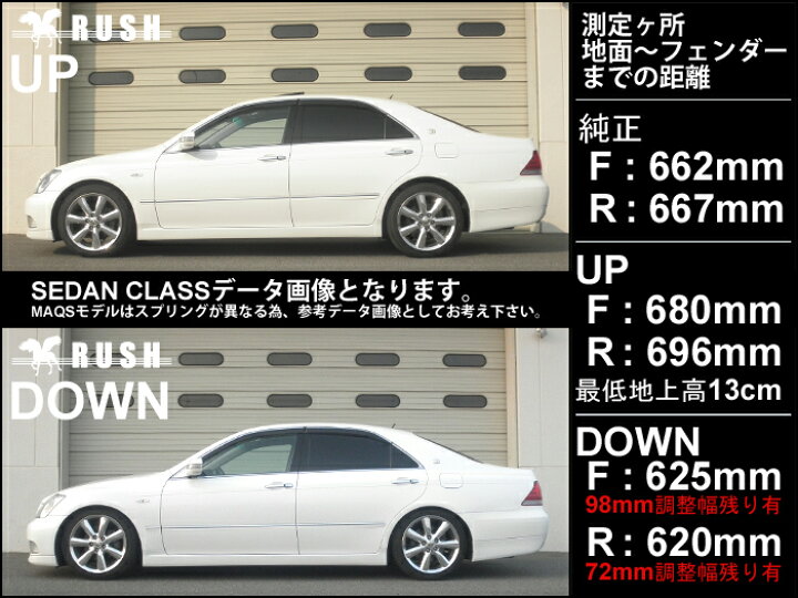 楽天市場】RUSH 車高調 クラウン GRS200 GRS202 GRS204 車高短 モデル 