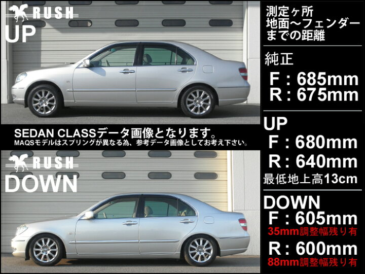 楽天市場 Rush 車高調 ブレビス Jcg10 Jcg11 前期 後期 車高短 モデル フルタップ車高調 全長調整式車高調 減衰力調整付 Rush Damper Sedan Class 車高調通販 Transport 楽天市場店