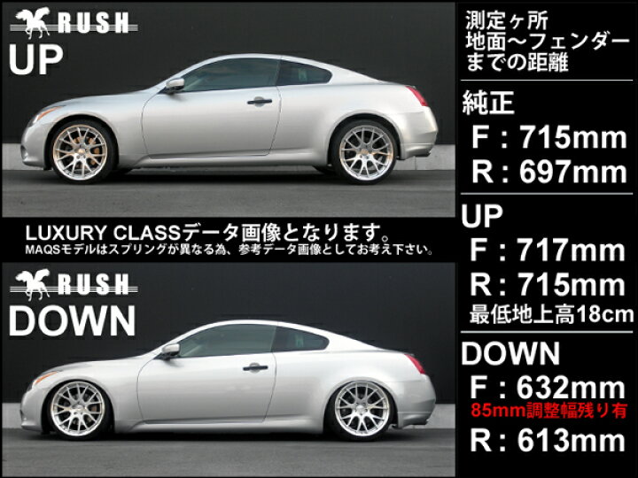 楽天市場 Rush 車高調 スカイライン クーペ Ckv36 車高短 モデル 2kg単位で選べるバネレート フルタップ車高調 全長調整式車高調 減衰力調整付 Rush Damper Luxury Class Maqsモデル 車高調通販 Transport 楽天市場店