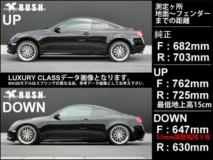 楽天市場】RUSH 車高調 スカイライン クーペ CPV35 前期 後期 車高短 