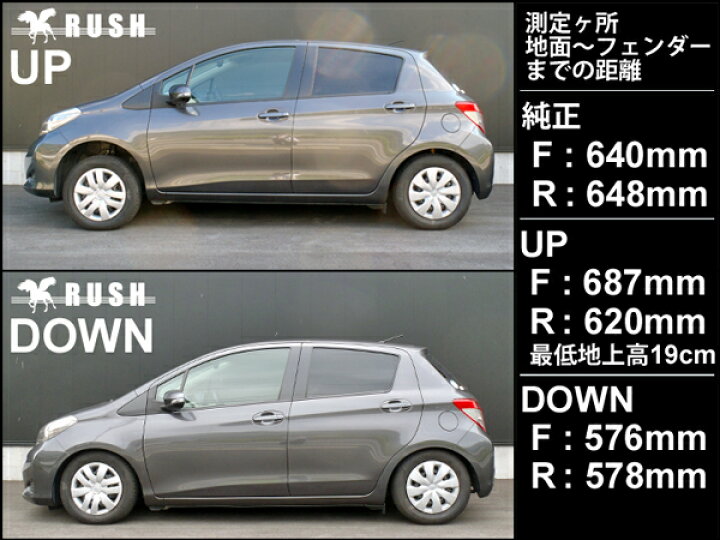 楽天市場】RUSH 車高調 ヴィッツ Vitz KSP130 NSP130 NCP131 車高短 