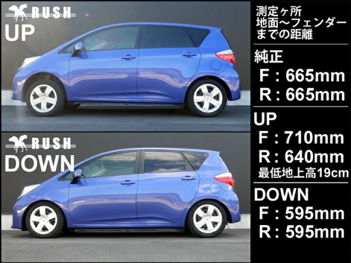 楽天市場 Rush 車高調 ラクティス Nsp1 Ncp1 車高短 モデル フルタップ車高調 全長調整式車高調 減衰力調整付 Rush Damper Comfort Class 車高調通販 Transport 楽天市場店