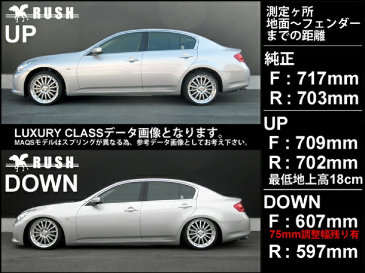 楽天市場 Rush 車高調 スカイライン セダン V36 Pv36 Kv36 車高短 モデル フルタップ車高調 全長調整式車高調 減衰力調整付 Rush Damper Luxury Class 車高調通販 Transport 楽天市場店
